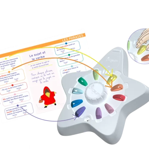 comment jouer sans texte et sans fond 1000x691